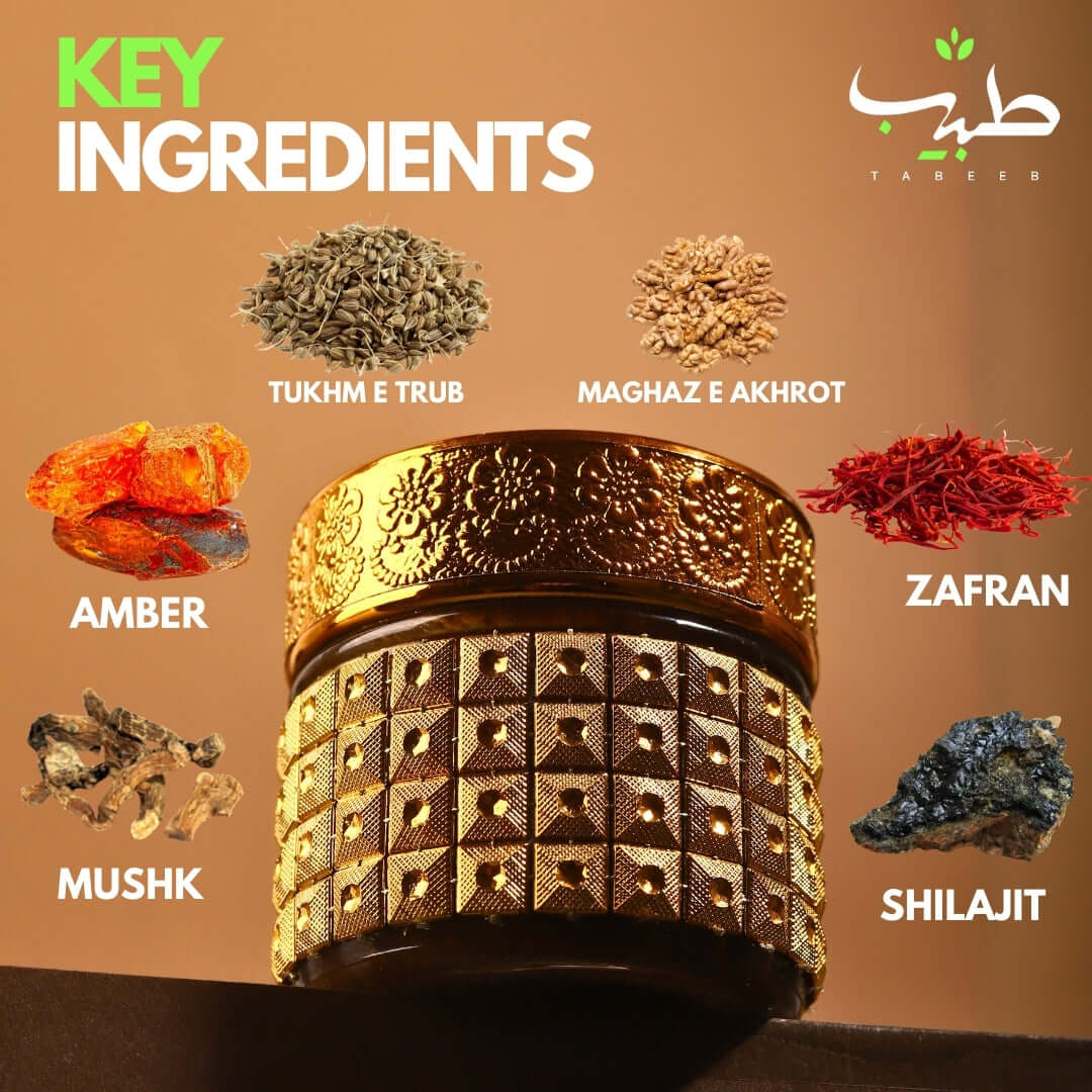 Majoon-e-Shifa Key Ingredients | Shilajit, Saffron, Musk, Amber, Maghaz e Akhrot, and Tukhm e Trub – Powerful Herbal Blend