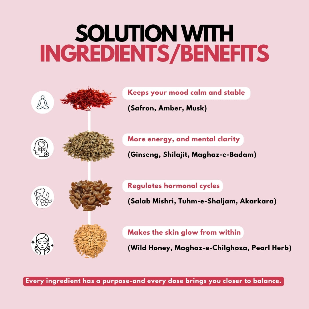 MAJOON E NAAZ- SUPPLEMENTS FOR WOMEN