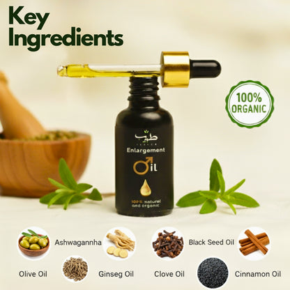 Tabeeb Strength Bundle